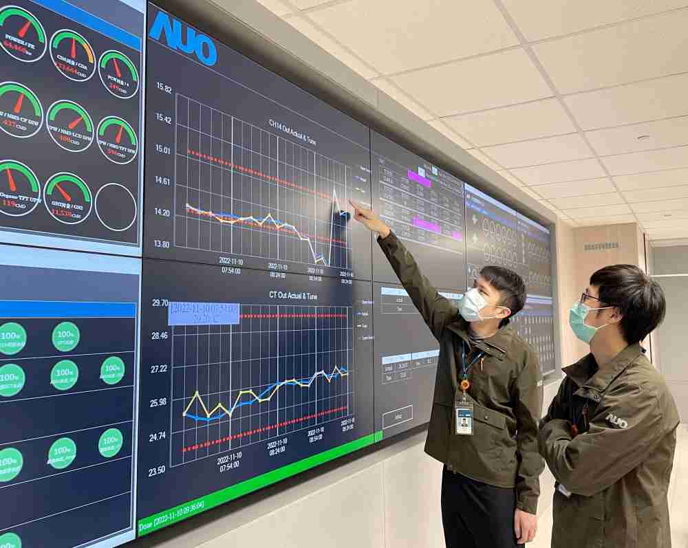 森林舞会透过智慧化能源管理，，实时监控以及应对异常状态下的能源与资源消耗